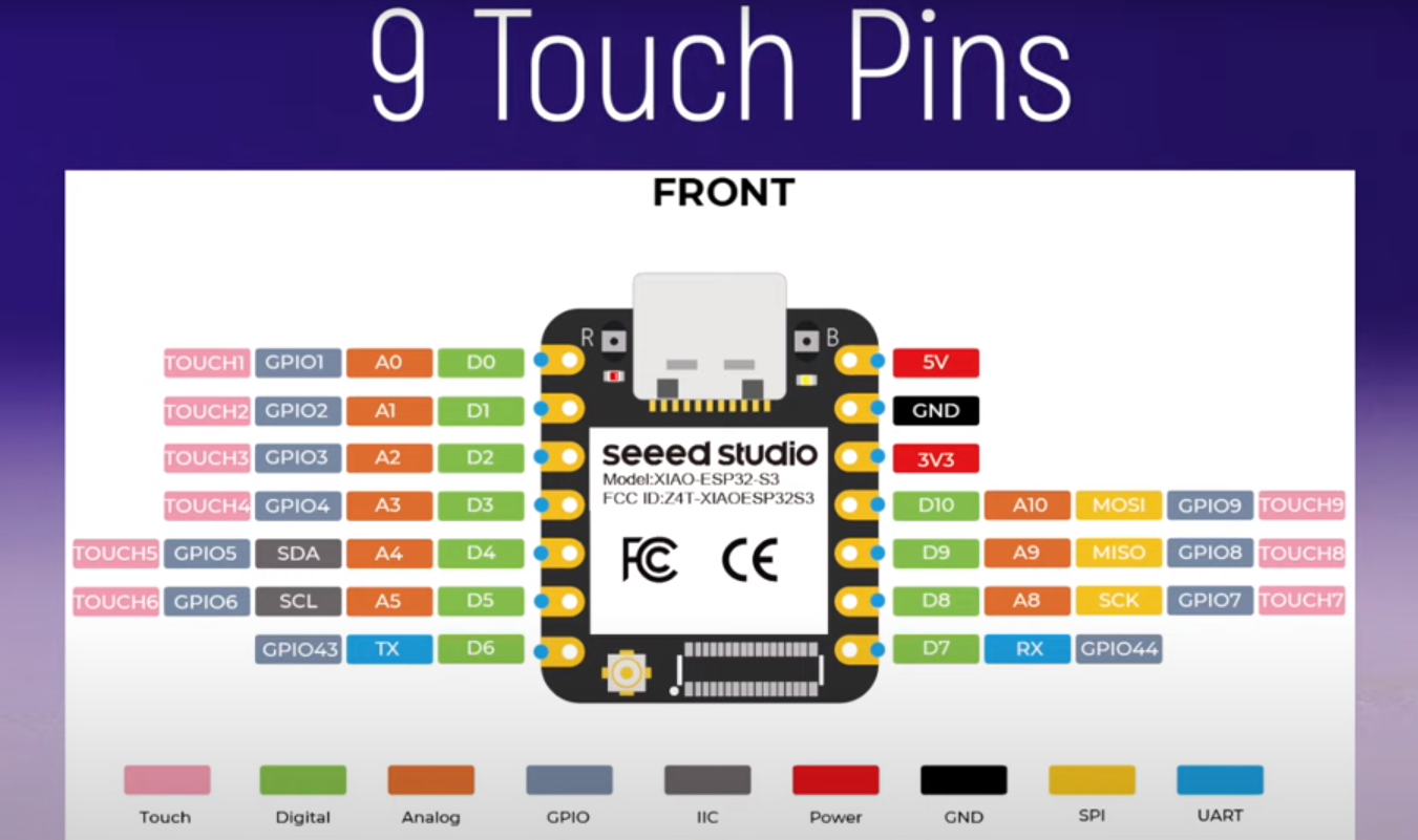 ../_images/06-revw-esp32-s3-1.png